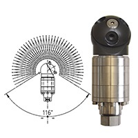 二維自動旋轉噴頭（tóu）