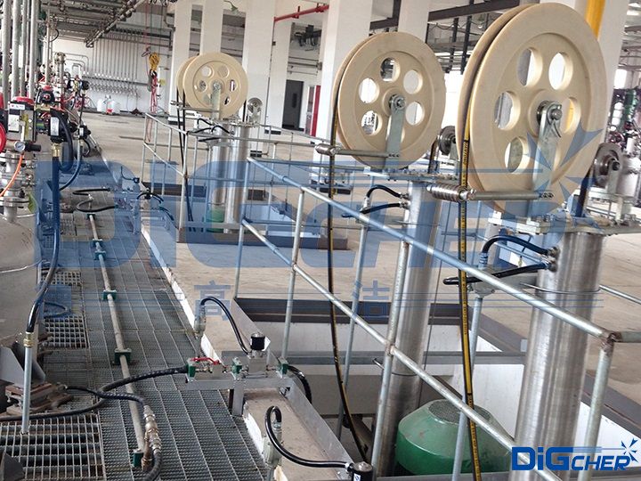 丙烯酸乳液聚合反應釜（fǔ）自動清洗係統（tǒng）高壓管進給裝（zhuāng）置