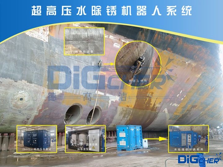 CR4D超高（gāo）壓水船舶除（chú）鏽機器人係統