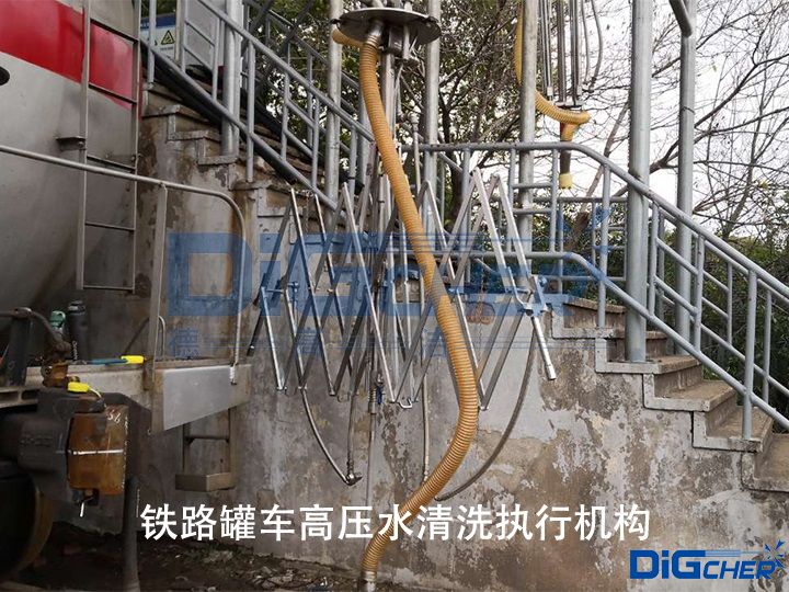 鐵路罐車高壓水（shuǐ）清洗執行機構