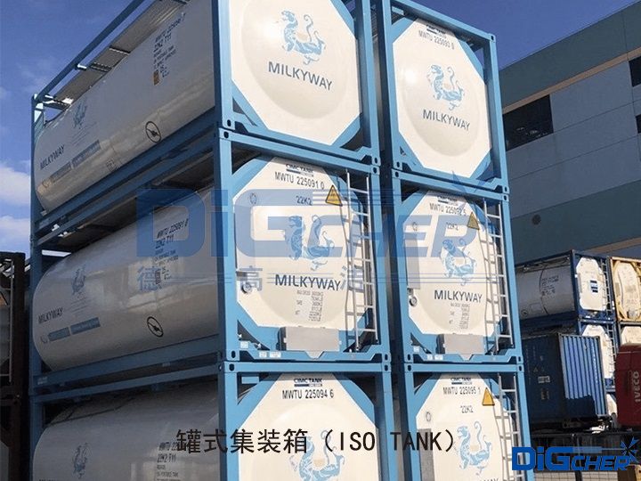 罐式集裝箱（ISO TANK）