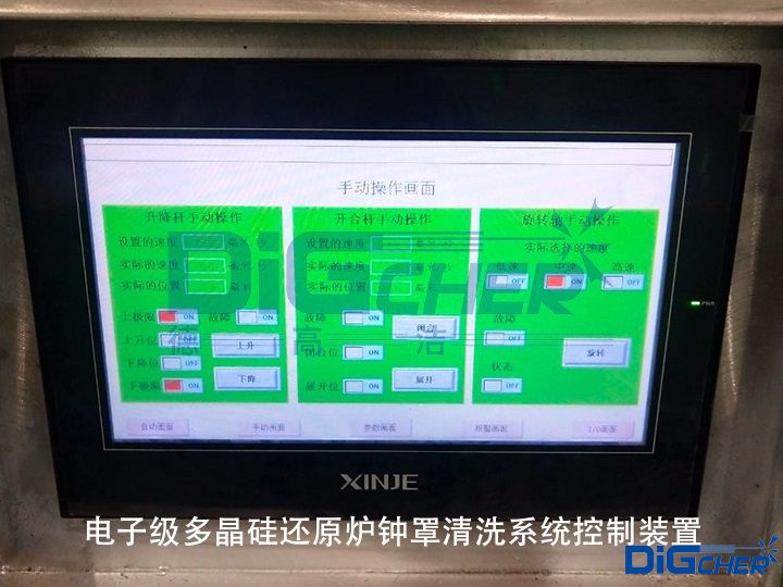 電子級多晶矽還原爐鍾罩清（qīng）洗係統控製裝置