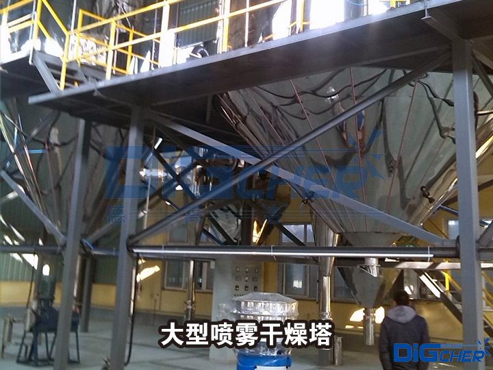 大型噴霧幹燥塔（tǎ）