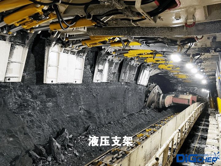 液壓支架（jià）