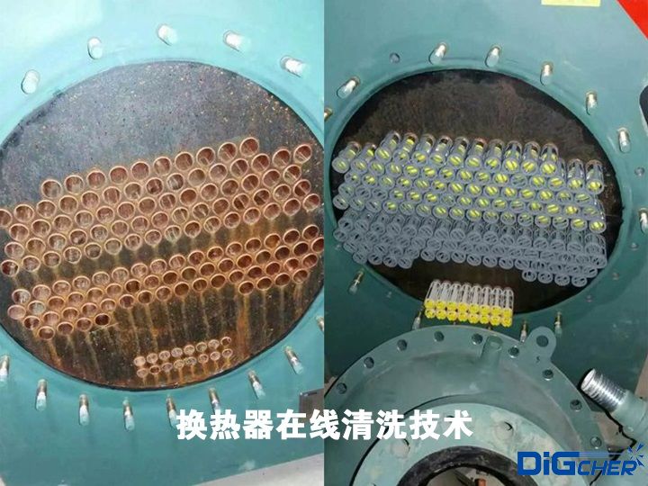 換熱器在線（xiàn）清洗技術（shù）