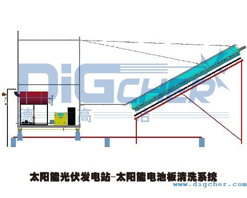 太陽能光伏發（fā）電站-太陽電池板清洗係統