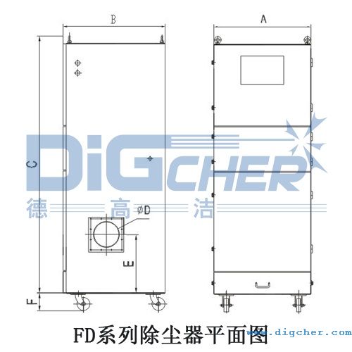 FD係（xì）列除（chú）塵器平麵圖