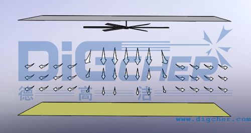 i-fan係列HVLS工業吊（diào）扇工作示（shì）意圖