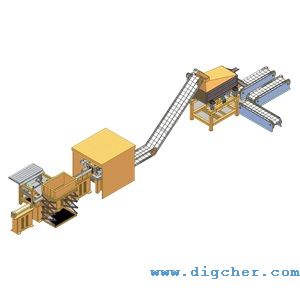 全（quán）自動（dòng）多晶矽破碎（suì）係統-全自動（dòng）智能（néng）化多晶矽自動破碎生（shēng）產（chǎn）線（xiàn）