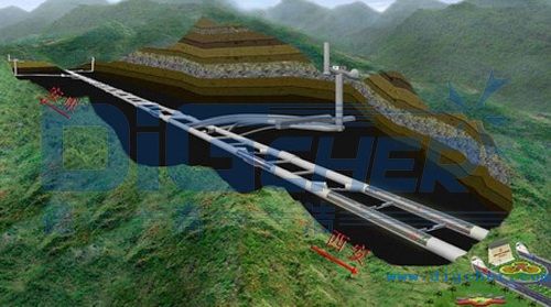 秦嶺終南山公路隧道（dào）