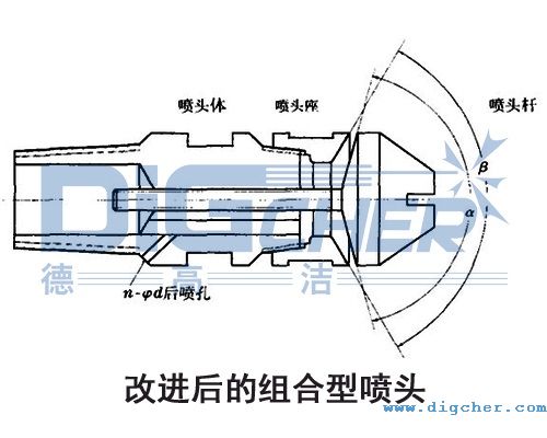 改（gǎi）進後的組合型噴頭